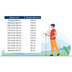 Kijki EXEL Nordic AVANTI QR 75%