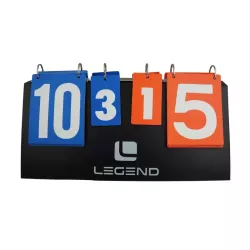 Tablica wyników mała 0-31