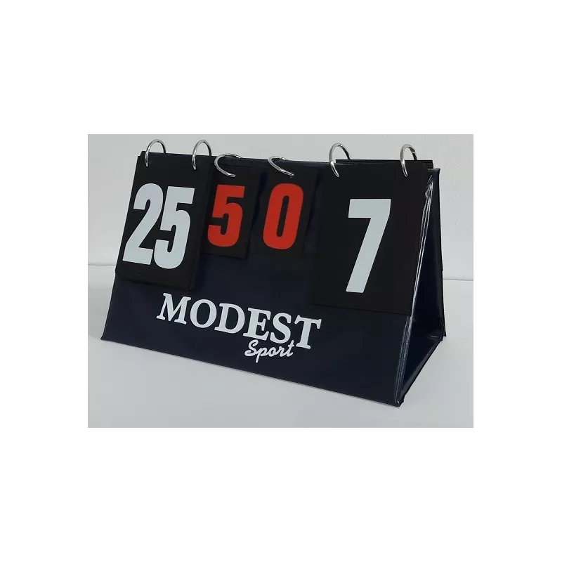 Tablica wyników mała 0-25